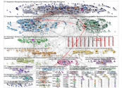 #zxspectrum Twitter NodeXL SNA Map and Report for Sunday, 24 April 2022 at 15:05 UTC
