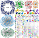 Girl Scouts”
 OR #girlscouts
 OR @girlscouts
 OR site:girlscouts.org Twitter NodeXL SNA Map and Repo
