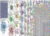 (elon OR musk) Twitter Twitter NodeXL SNA Map and Report for Wednesday, 27 April 2022 at 22:20 UTC