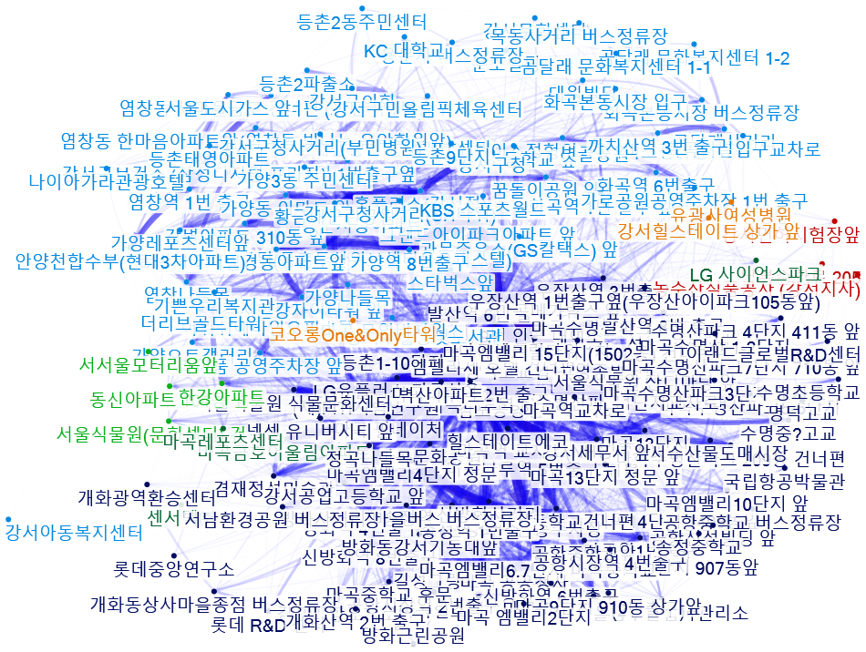 NodeXL_주말_Evening.xlsx