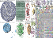 Doctor Who Twitter NodeXL SNA Map and Report for Monday, 09 May 2022 at 14:47 UTC