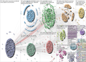 Katie Porter Twitter NodeXL SNA Map and Report for Wednesday, 11 May 2022 at 23:21 UTC