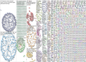 ancient women Twitter NodeXL SNA Map and Report for Friday, 20 May 2022 at 15:24 UTC