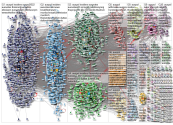 auspol Twitter NodeXL SNA Map and Report for Sunday, 29 May 2022 at 09:44 UTC