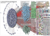 kyivIndependent Twitter NodeXL SNA Map and Report for Sunday, 29 May 2022 at 09:44 UTC