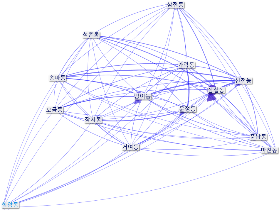 송파_NodeXL.xlsx