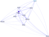 강서_NodeXL.xlsx