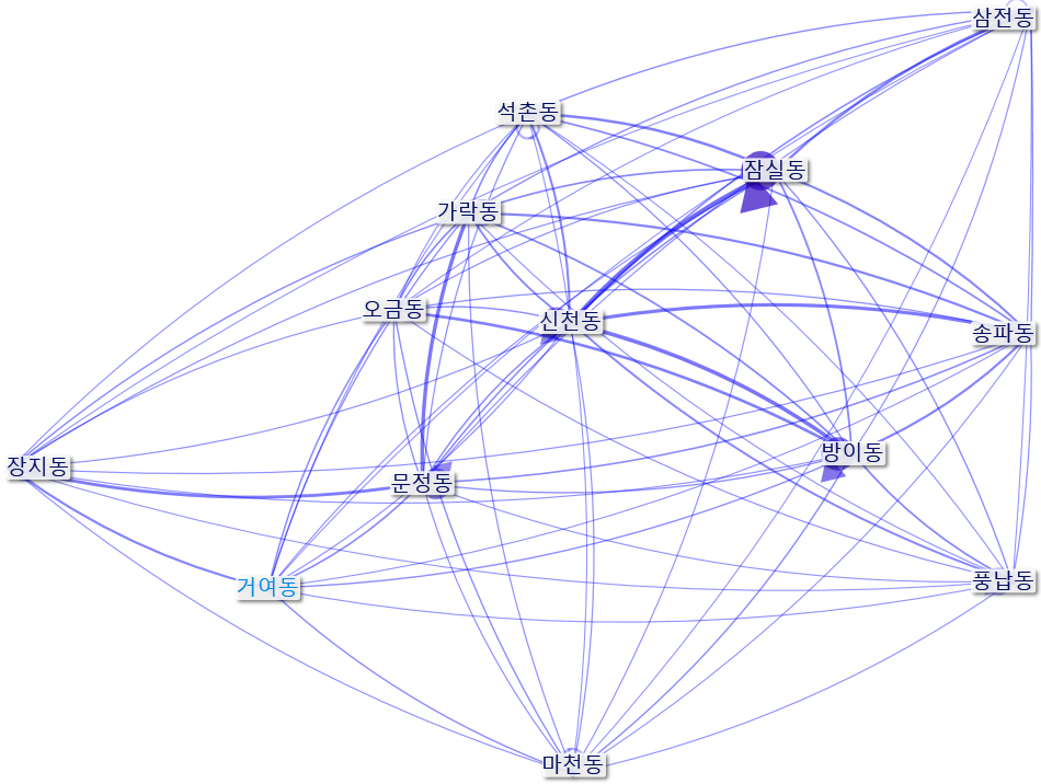 송파_행정동_NodeXL.xlsx