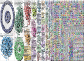 NFT Twitter NodeXL SNA Map and Report for Friday, 03 June 2022 at 23:13 UTC