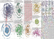 (#RSAConference OR #RSAC2022) OR ("gartner security" OR #GartnerSEC) Twitter NodeXL SNA Map and Repo