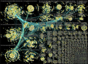 list:19390498 filter:links since:2022-06-06 until:2022-06-13 Twitter NodeXL SNA Map and Report for M