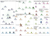"Bill Drummond" Twitter NodeXL SNA Map and Report for Sunday, 19 June 2022 at 11:20 UTC