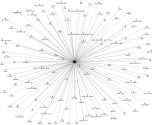 NodeXLGraph1.xlsx