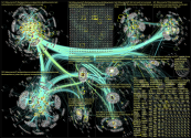 #documenta15 Twitter NodeXL SNA Map and Report for Wednesday, 22 June 2022 at 15:18 UTC