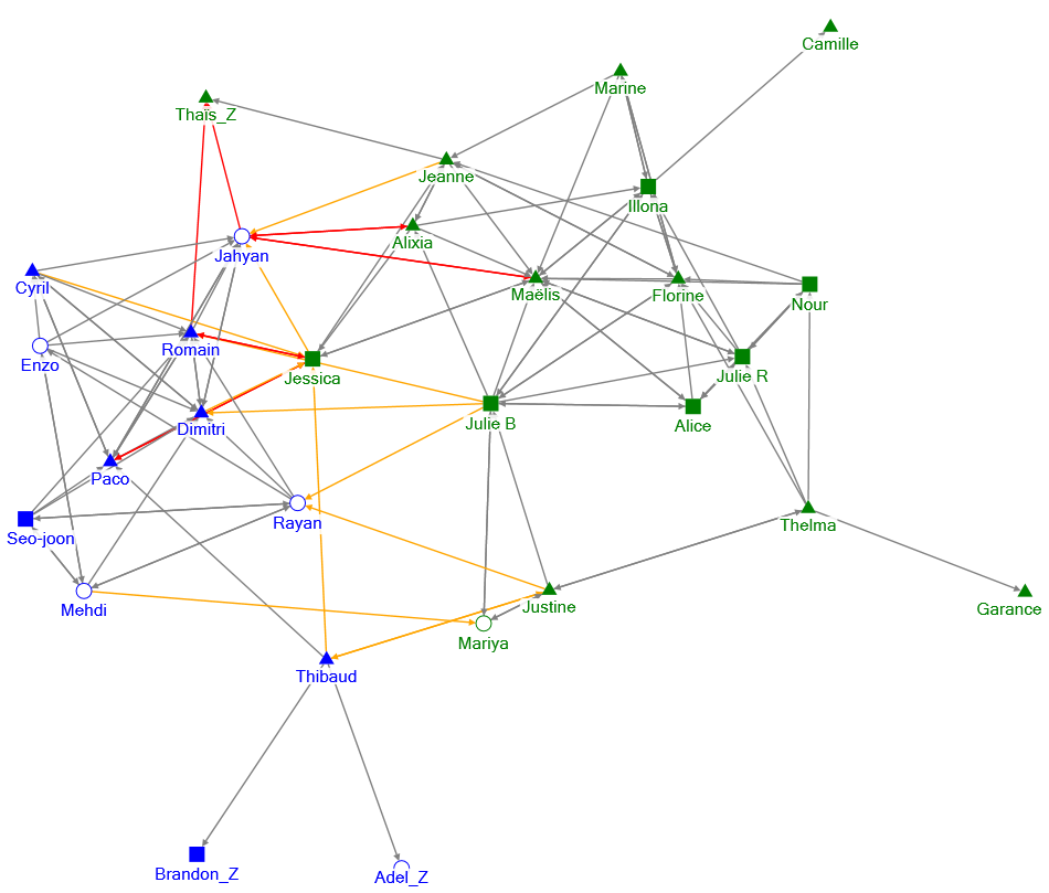 NodeXLGraph1