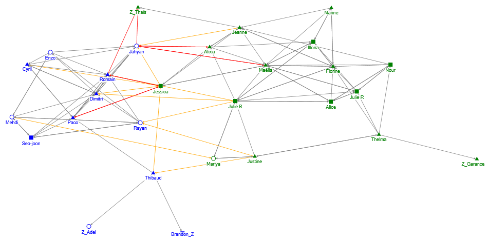 NodeXLGraph1