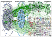 #RCGPAC OR #woncaeurope2022 OR @RCGP OR @RCGPAC OR @WoncaEurope Twitter NodeXL SNA Map and Report fo