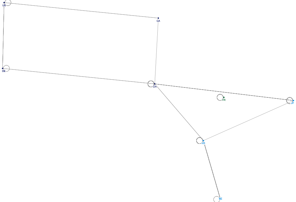 Nodexl_template.xlsx