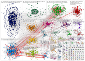 %23%D8%A7%DB%8C%D8%B1%D8%A7%D9%86_%D8%B9%D9%81%DB%8C%D9%81 Twitter NodeXL SNA Map and Report for Thu