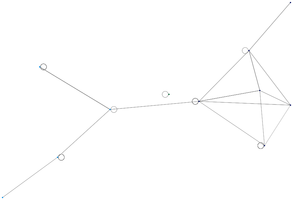 Nodexl_template.xlsx