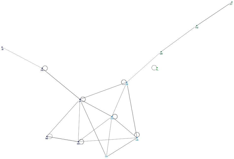 Nodexl_template.xlsx