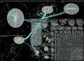 #worldcup2022 OR #fifaworldcup Twitter NodeXL SNA Map and Report for Tuesday, 02 August 2022 at 17:4