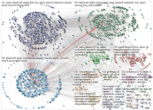 AEJMC Twitter NodeXL SNA Map and Report for Saturday, 06 August 2022 at 15:04 UTC