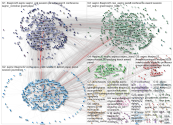AEJMC Twitter NodeXL SNA Map and Report for Sunday, 07 August 2022 at 13:07 UTC