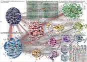 EmptyOldTrafford Twitter NodeXL SNA Map and Report for Tuesday, 09 August 2022 at 11:10 UTC