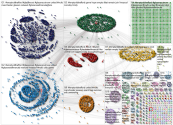 EmptyOldTrafford Twitter NodeXL SNA Map and Report for Monday, 15 August 2022 at 13:45 UTC
