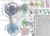 #cdiff Twitter NodeXL SNA Map and Report for Saturday, 27 August 2022 at 00:31 UTC