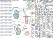 fisker Twitter NodeXL SNA Map and Report for Tuesday, 13 September 2022 at 02:18 UTC