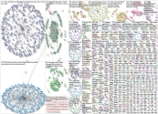#ddj OR (data journalism) Twitter NodeXL SNA Map and Report for Wednesday, 14 September 2022 at 14:2