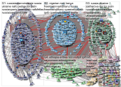 mfa_russia Twitter NodeXL SNA Map and Report for Thursday, 15 September 2022 at 02:20 UTC