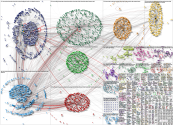 #tweetorial OR #Neurotwitter Twitter NodeXL SNA Map and Report for Thursday, 06 October 2022 at 00:2