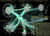 Maischberger Twitter NodeXL SNA Map and Report for Friday, 07 October 2022 at 15:39 UTC