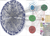 cnn ("voting machine" OR "Dominion Voting") Twitter NodeXL SNA Map and Report for Friday, 07 October