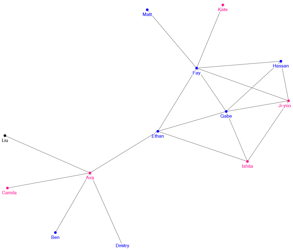 ABCD_Network-Copy.xlsx
