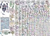 #ddj OR (data journalism) since:2022-10-10 until:2022-10-17 Twitter NodeXL SNA Map and Report for Mo