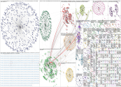 scipy OR numpy Twitter NodeXL SNA Map and Report for Tuesday, 18 October 2022 at 19:25 UTC