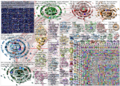 FTX until:2022-11-09 Twitter NodeXL SNA Map and Report for Tuesday, 15 November 2022 at 19:21 UTC