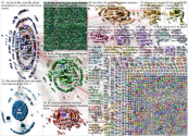 FTX until:2022-11-11 Twitter NodeXL SNA Map and Report for Tuesday, 15 November 2022 at 20:32 UTC