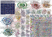 FTX until:2022-11-09 Twitter NodeXL SNA Map and Report for Tuesday, 15 November 2022 at 19:21 UTC