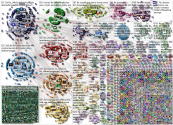 FTX until:2022-11-13 Twitter NodeXL SNA Map and Report for Wednesday, 16 November 2022 at 10:09 UTC