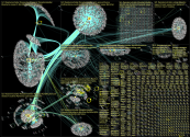 #AcademicChatter Twitter NodeXL SNA Map and Report for Wednesday, 30 November 2022 at 17:53 UTC