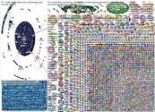 scholarship Twitter NodeXL SNA Map and Report for Wednesday, 30 November 2022 at 19:36 UTC