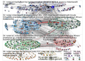 NodeXL Twitter NodeXL SNA Map and Report for Wednesday, 07 December 2022 at 16:07 UTC