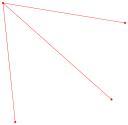 NodeXLGraph1