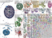 #scicomm Twitter NodeXL SNA Map and Report for Thursday, 05 January 2023 at 12:58 UTC