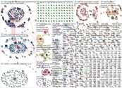 Tesla Twitter NodeXL SNA Map and Report for Friday, 06 January 2023 at 13:11 UTC